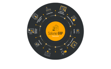 SOLUNE : Découvrez votre futur ERP industriel personnalisable, modulaire répondant à vos besoins métiers